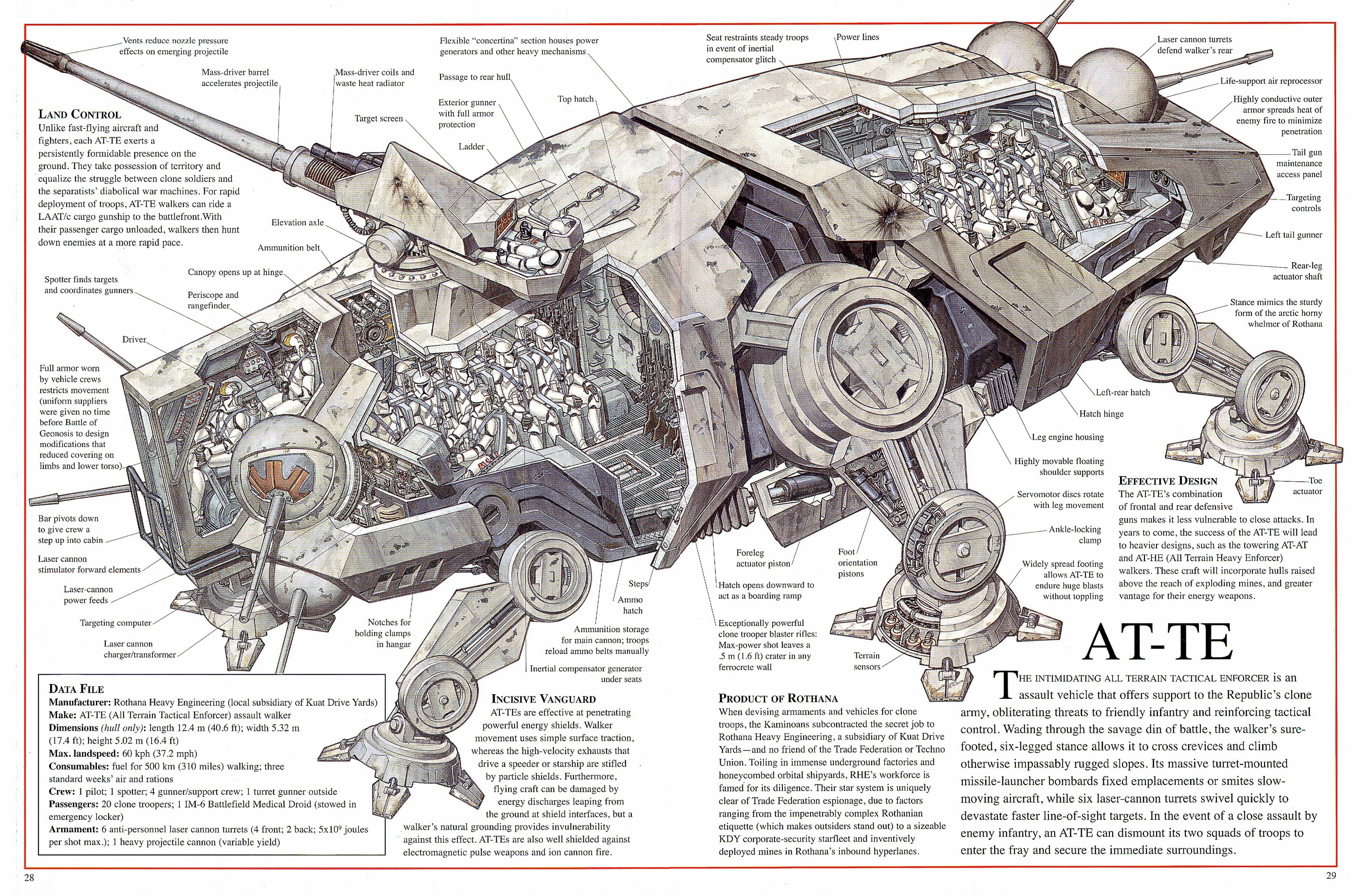 sci fi, star wars, at te, schematic