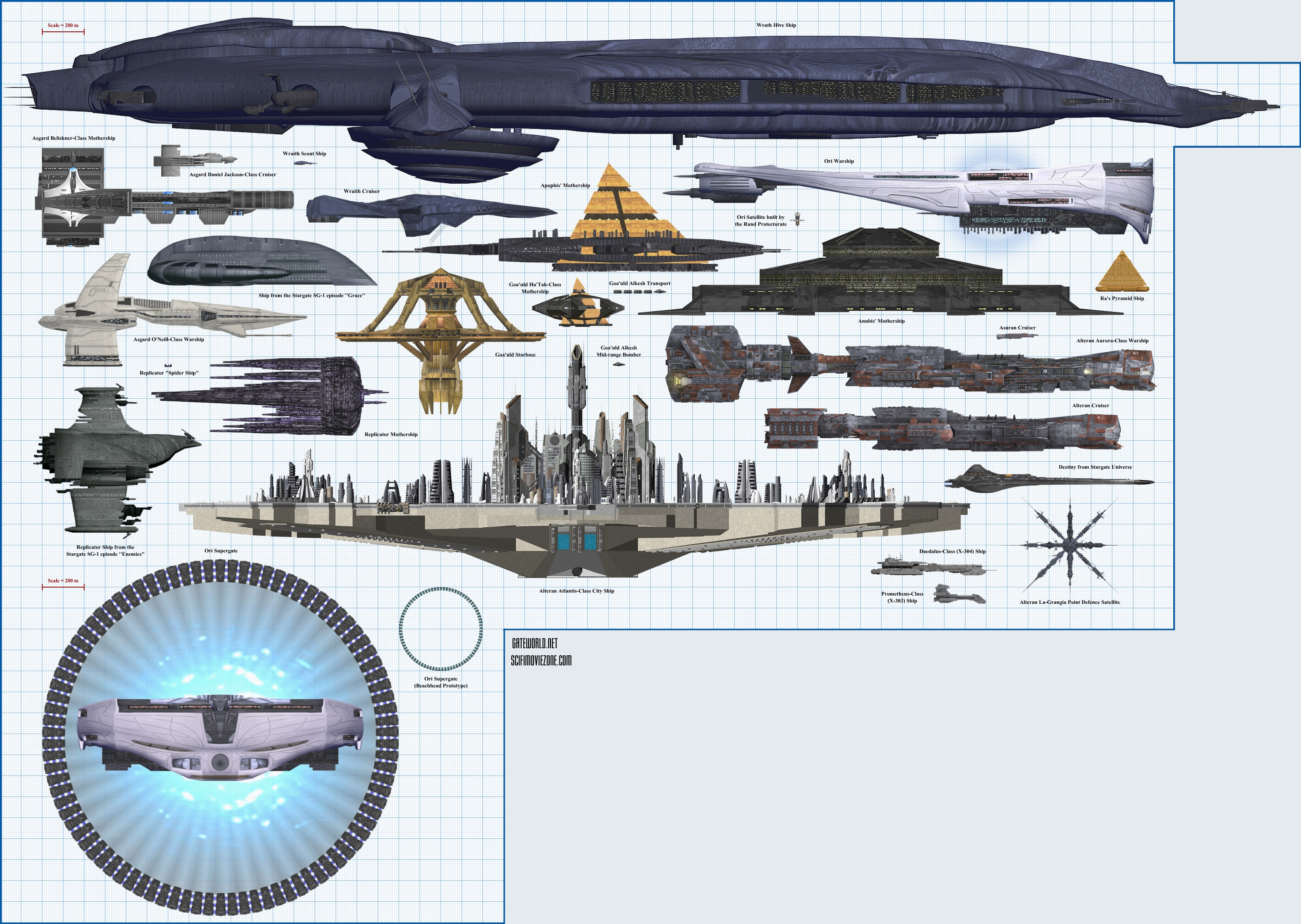 Descarga gratis la imagen Stargate Sg 1, Puerta Estelar, Series De Televisión en el escritorio de tu PC