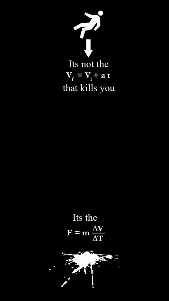 Download mobile wallpaper Misc, Math for free.