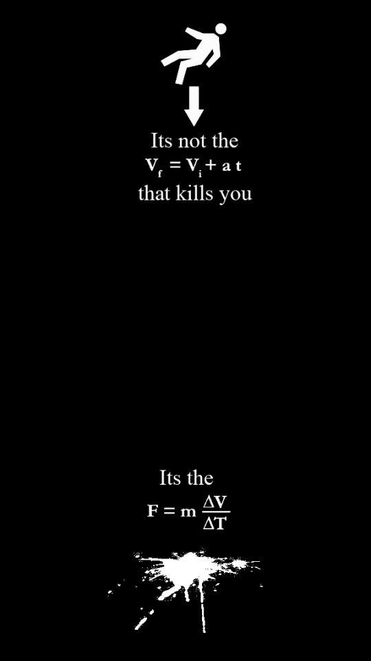 Math and Physics Humor Phone Wallpaper