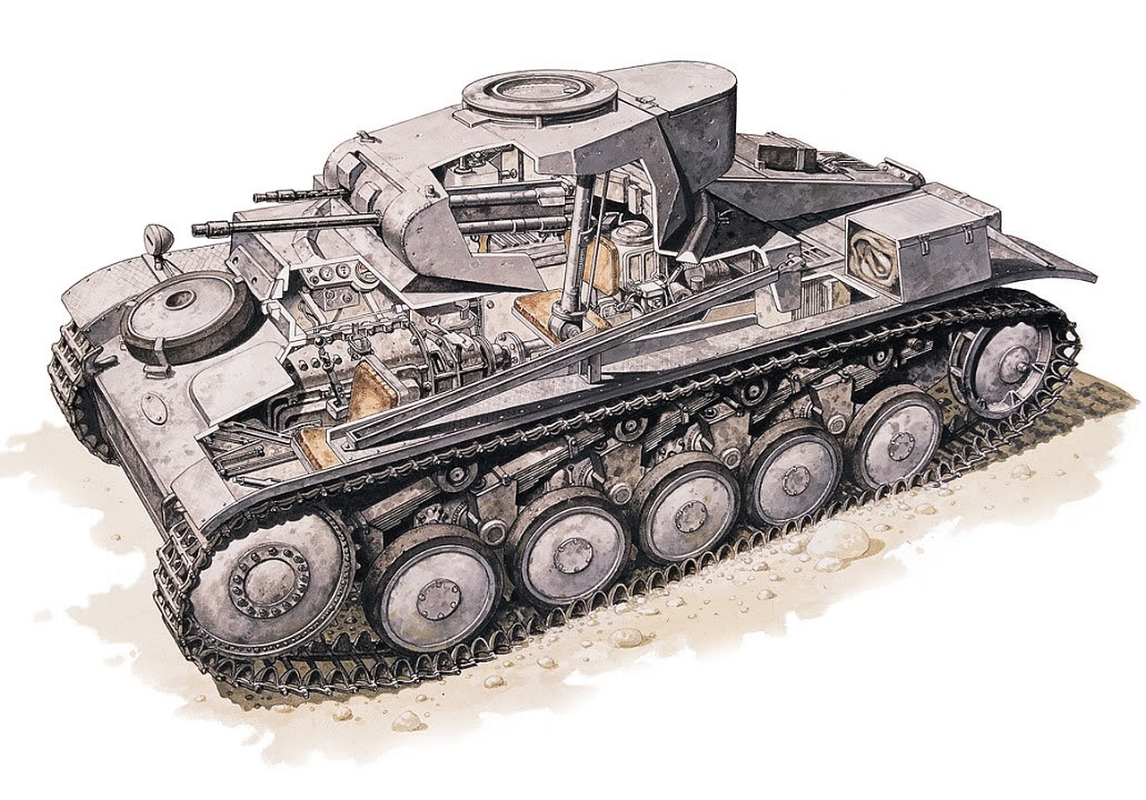 military, panzer ii