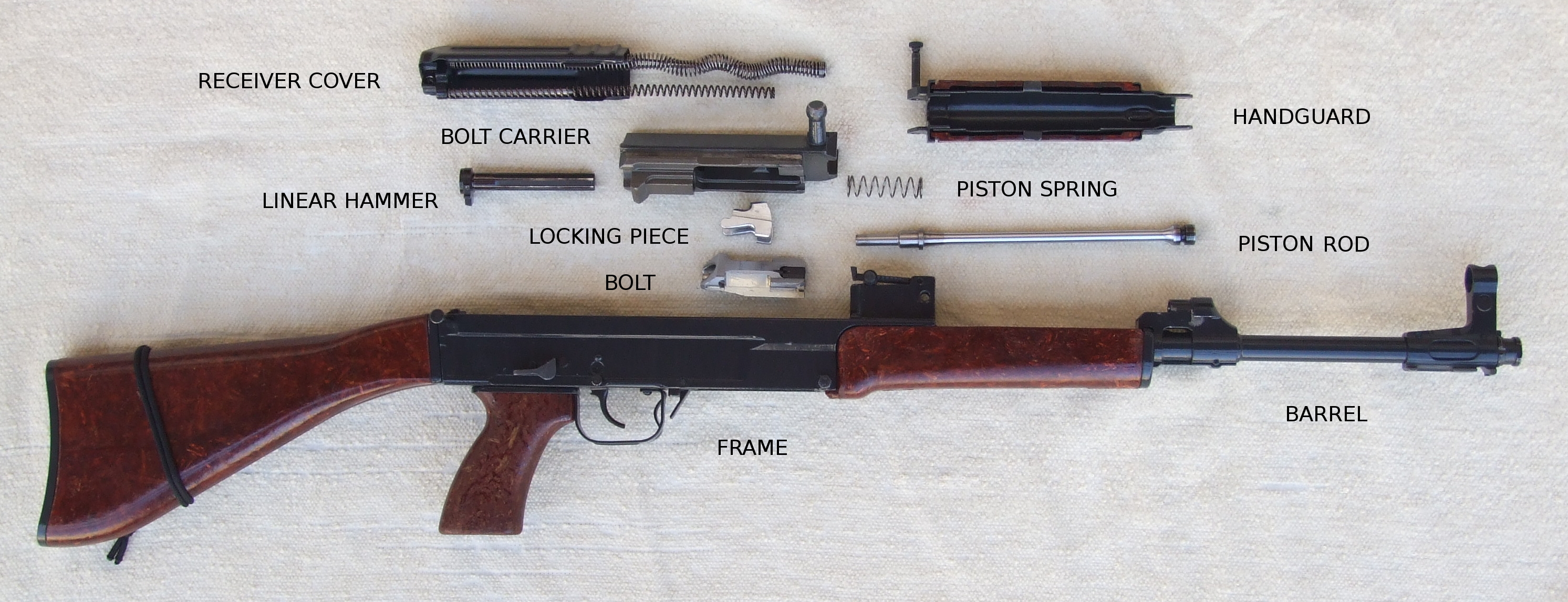 Baixar papéis de parede de desktop Rifle De Assalto Sa Vz 58 HD