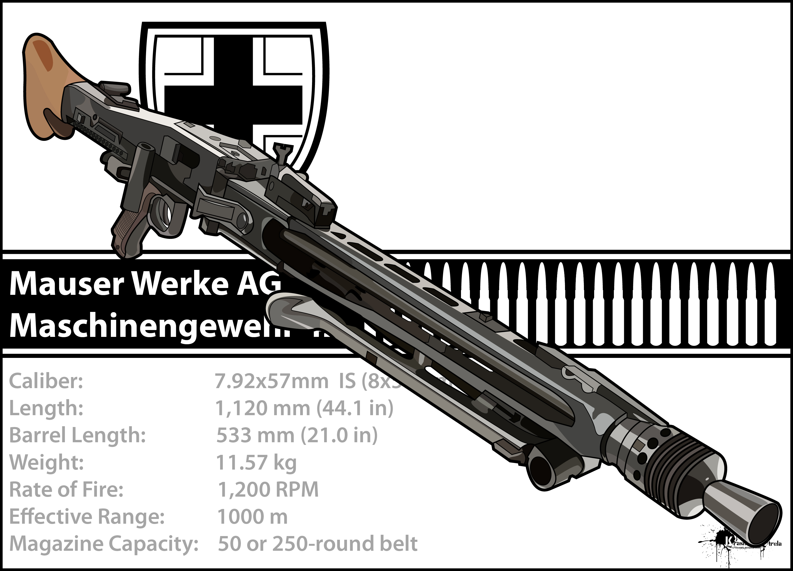 Завантажити шпалери Гвинтівка Mauser Mg 42 на телефон безкоштовно