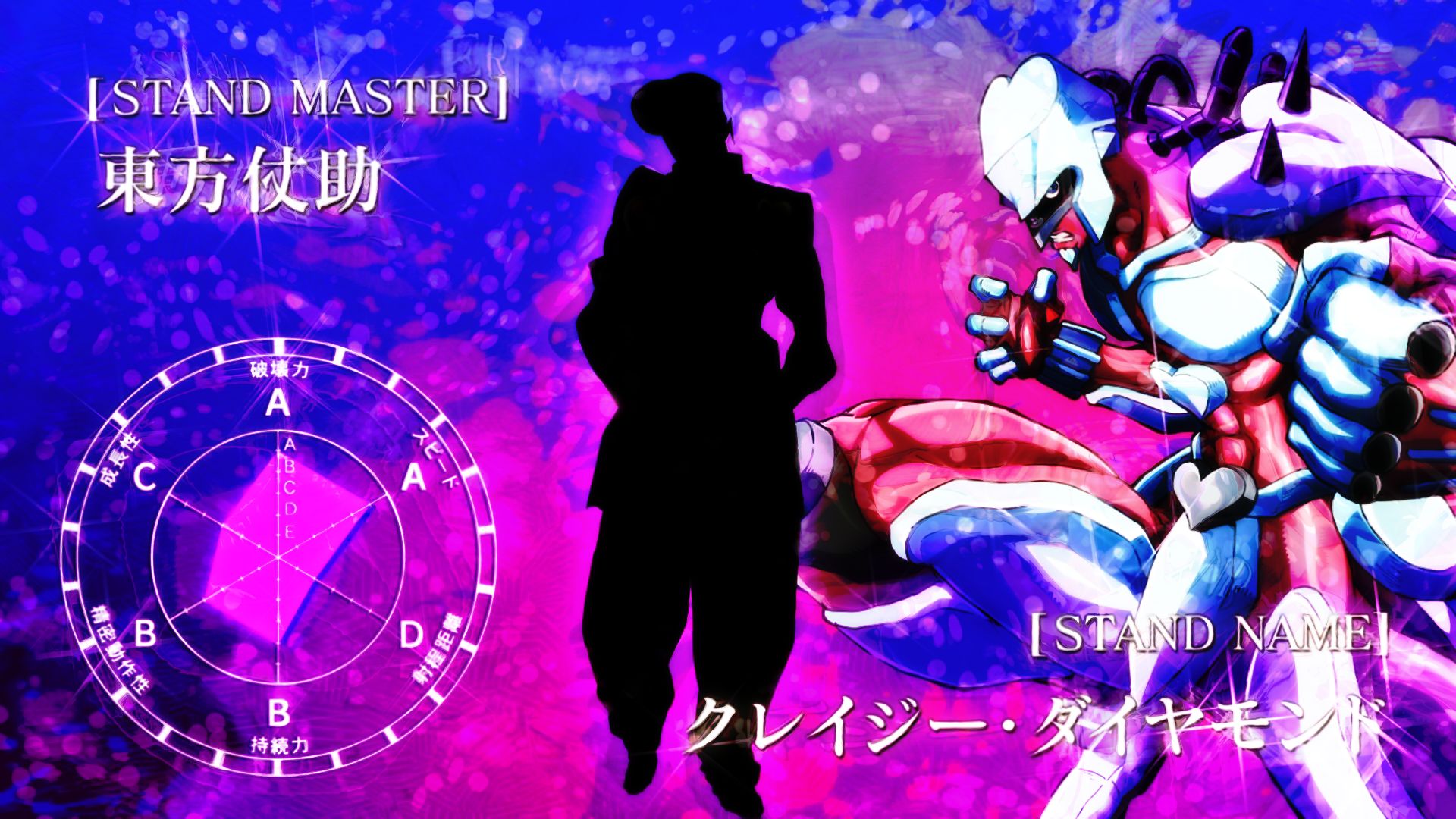 1528802 Hintergrundbild herunterladen animes, jojo no kimyō na bōken, crazy diamond (jojos bizarres abenteuer), josuke higashikata - Bildschirmschoner und Bilder kostenlos