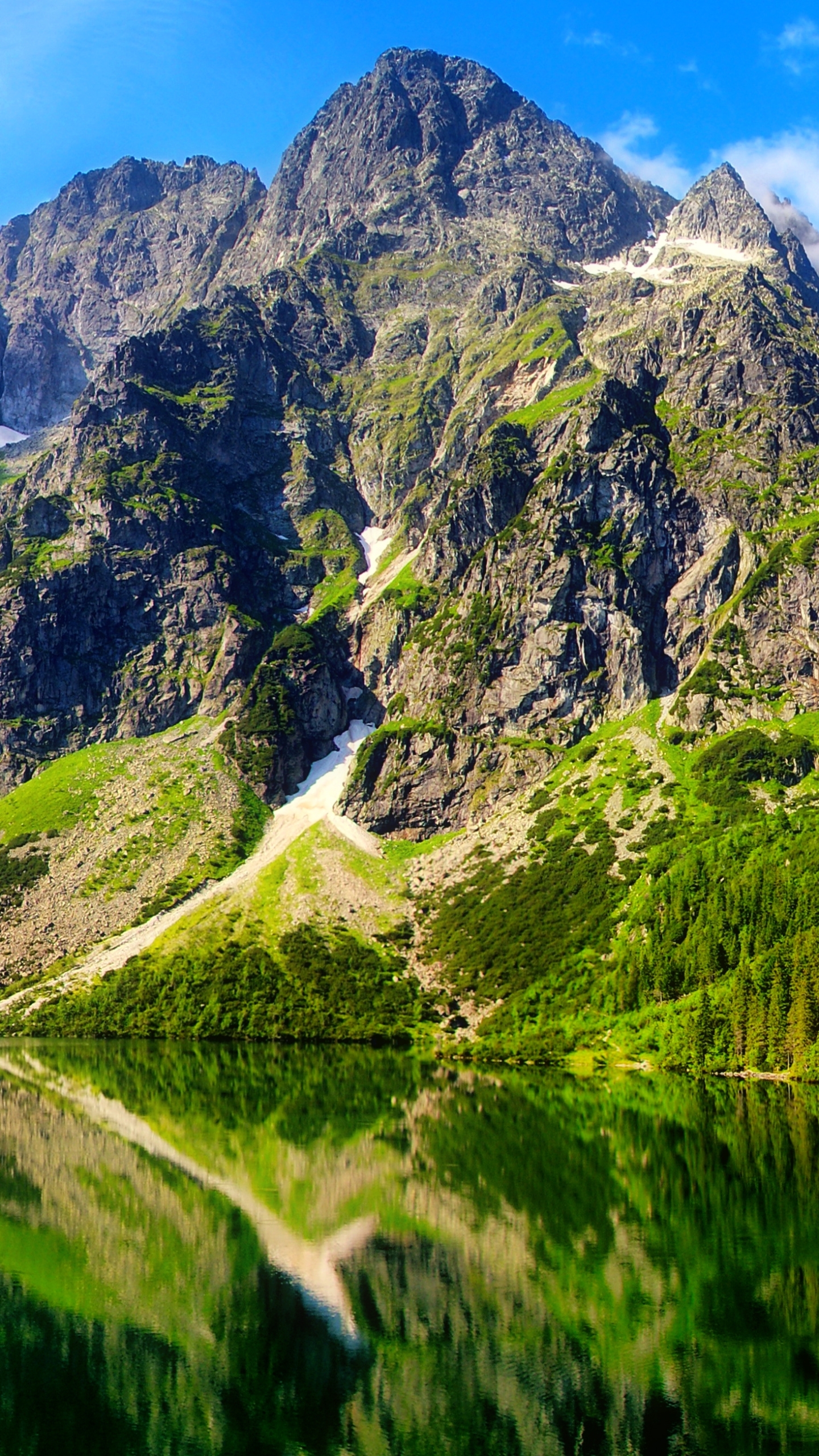 無料モバイル壁紙風景, 自然, 湖, 山, 地球, 山岳をダウンロードします。