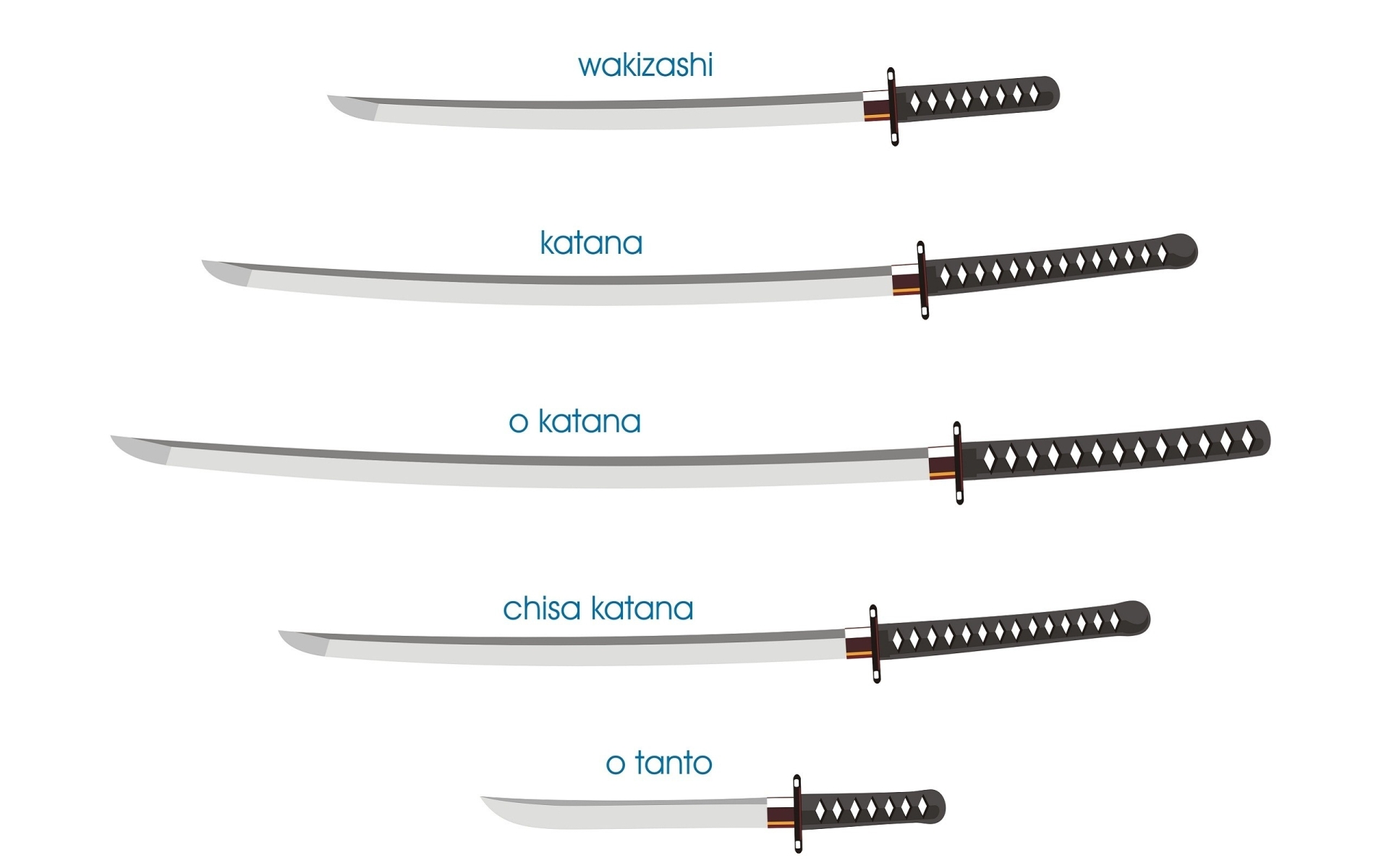 Download mobile wallpaper Oriental, Katana, Sword, Weapon, Artistic for free.