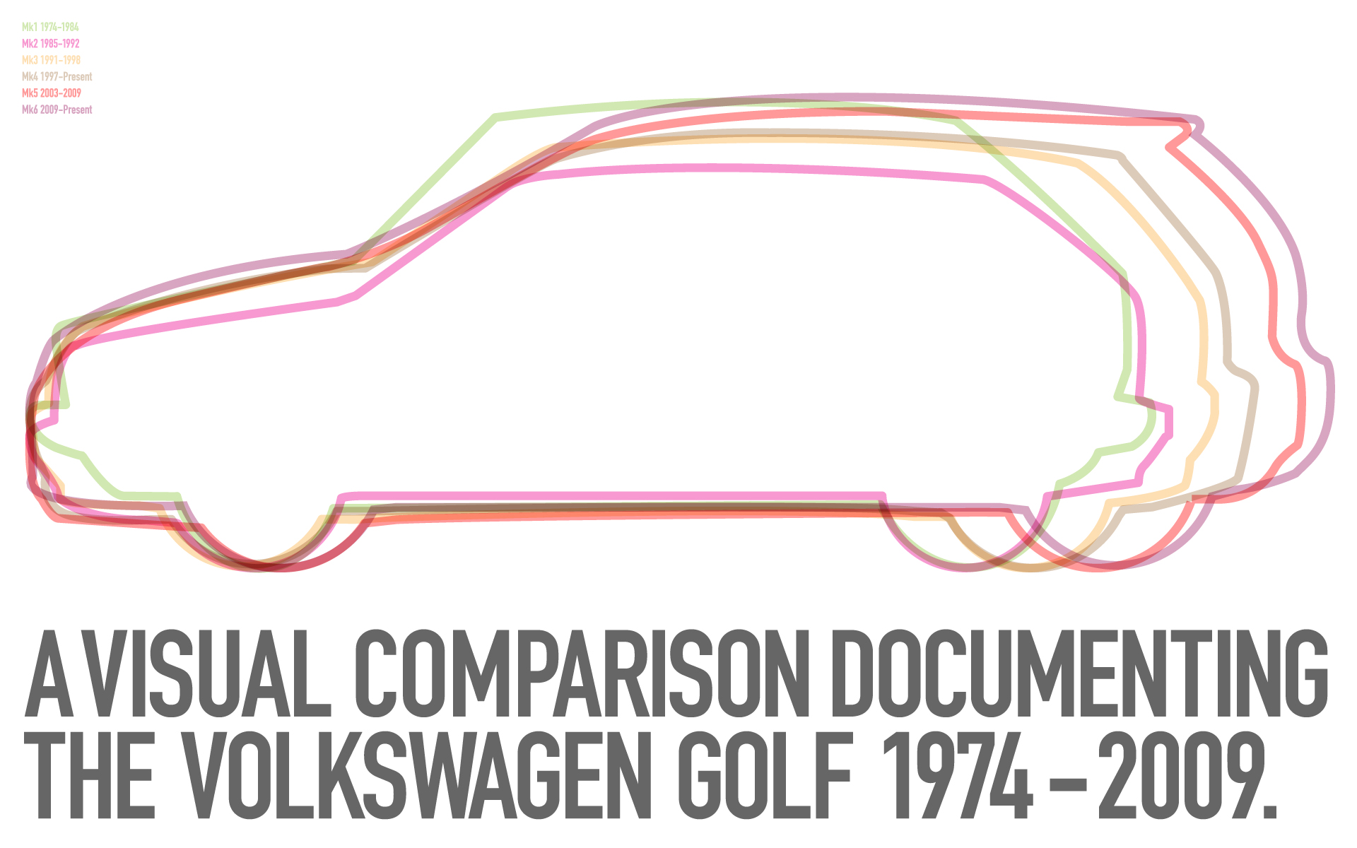 Free download wallpaper Volkswagen, Volkswagen Golf, Vehicles on your PC desktop