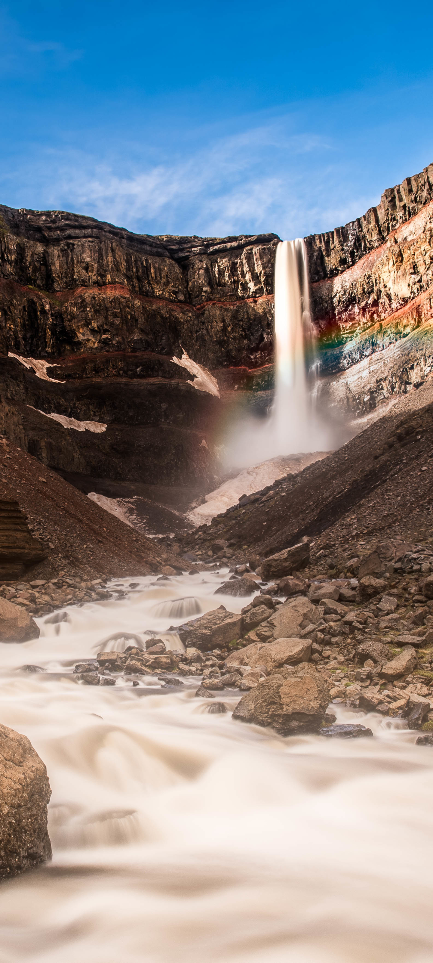 Handy-Wallpaper Natur, Wasserfälle, Wasserfall, Cliff, Klippe, Island, Erde/natur kostenlos herunterladen.