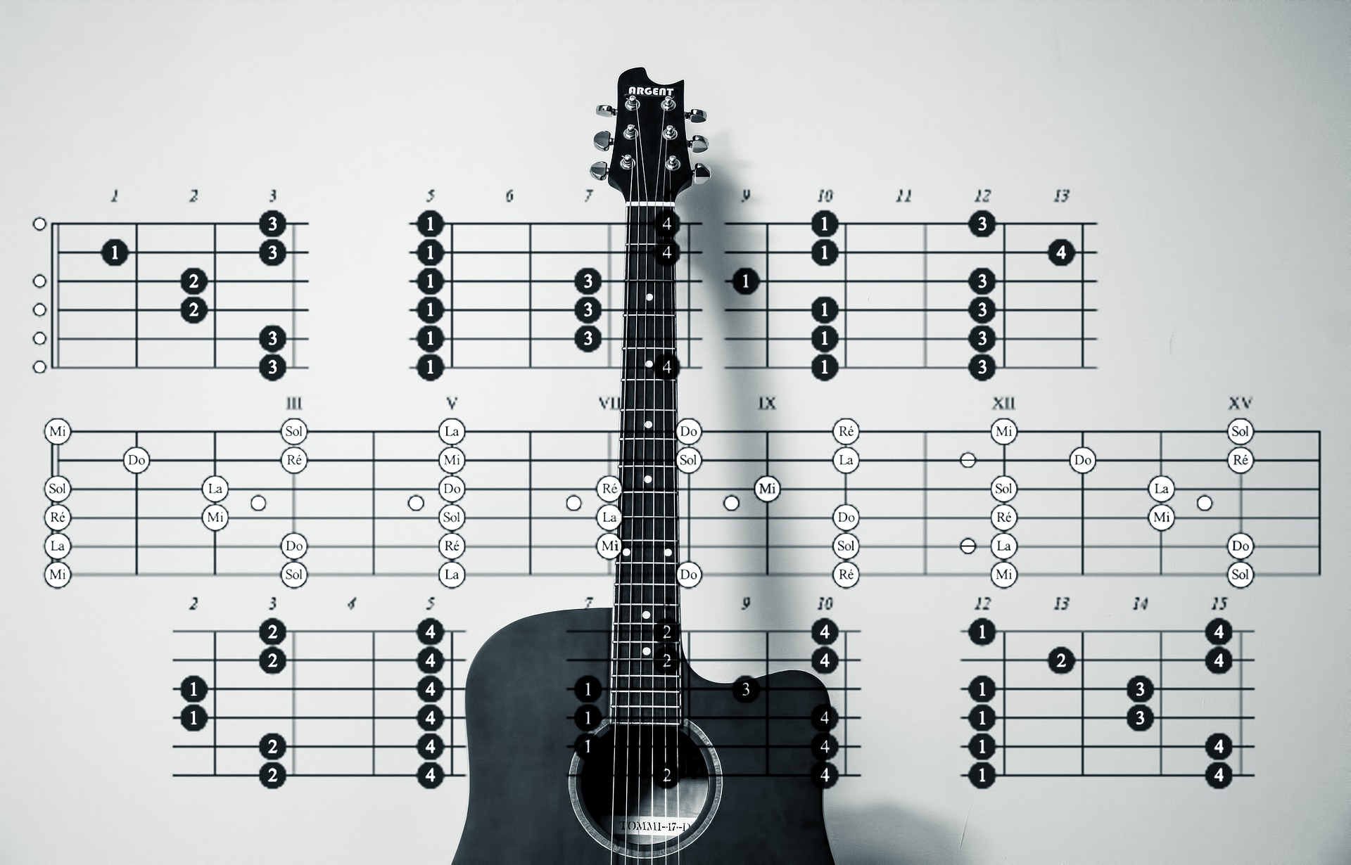 Baixar papel de parede para celular de Guitarra, Música gratuito.