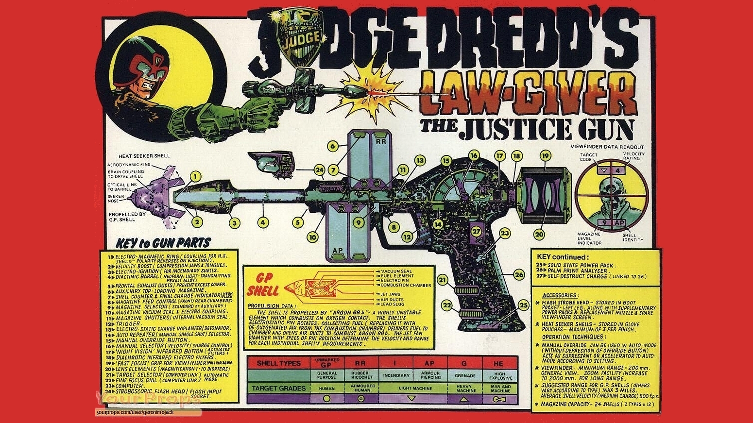 Handy-Wallpaper Judge Dredd, Comics kostenlos herunterladen.