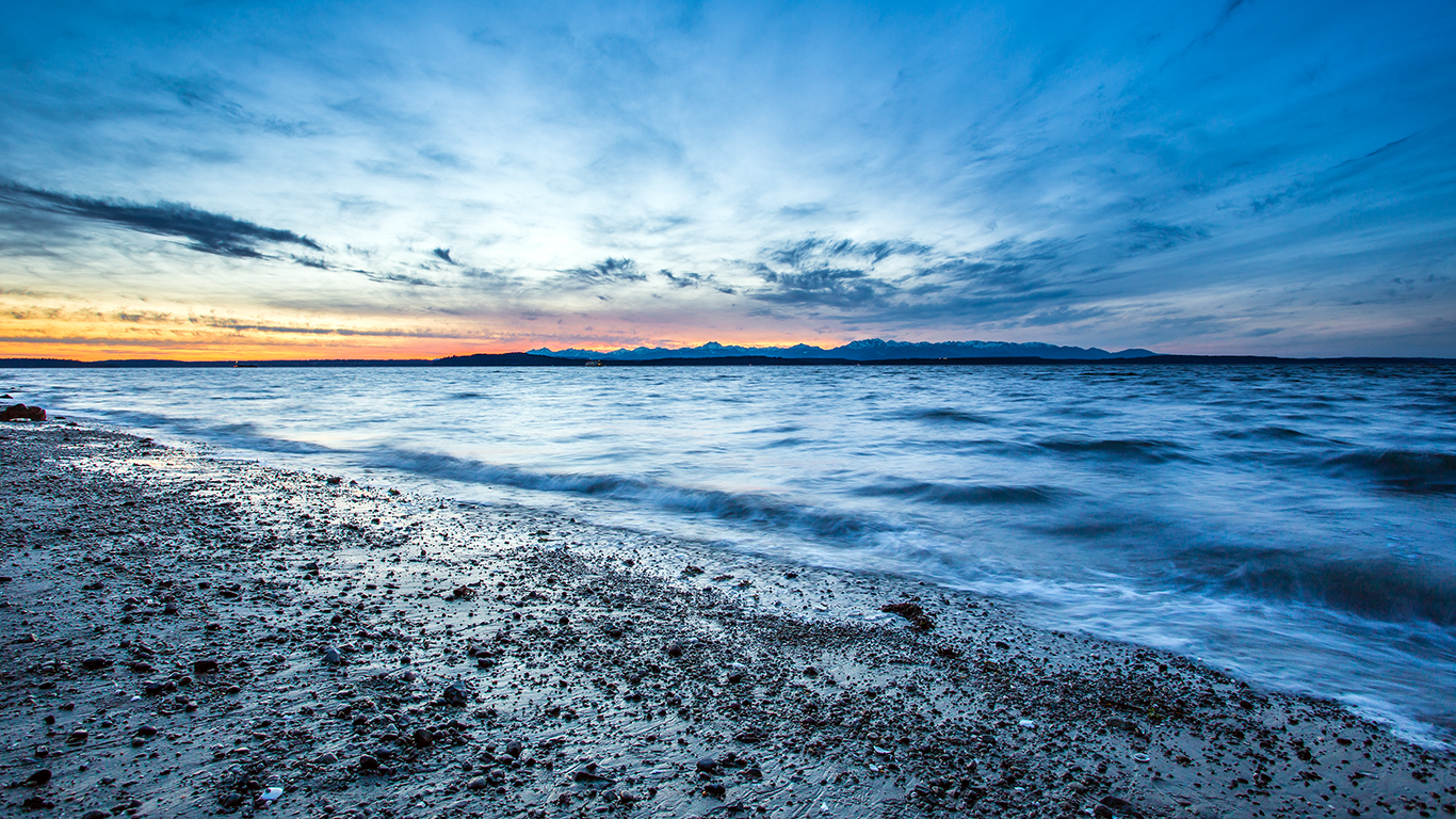 Free download wallpaper Beach, Earth on your PC desktop