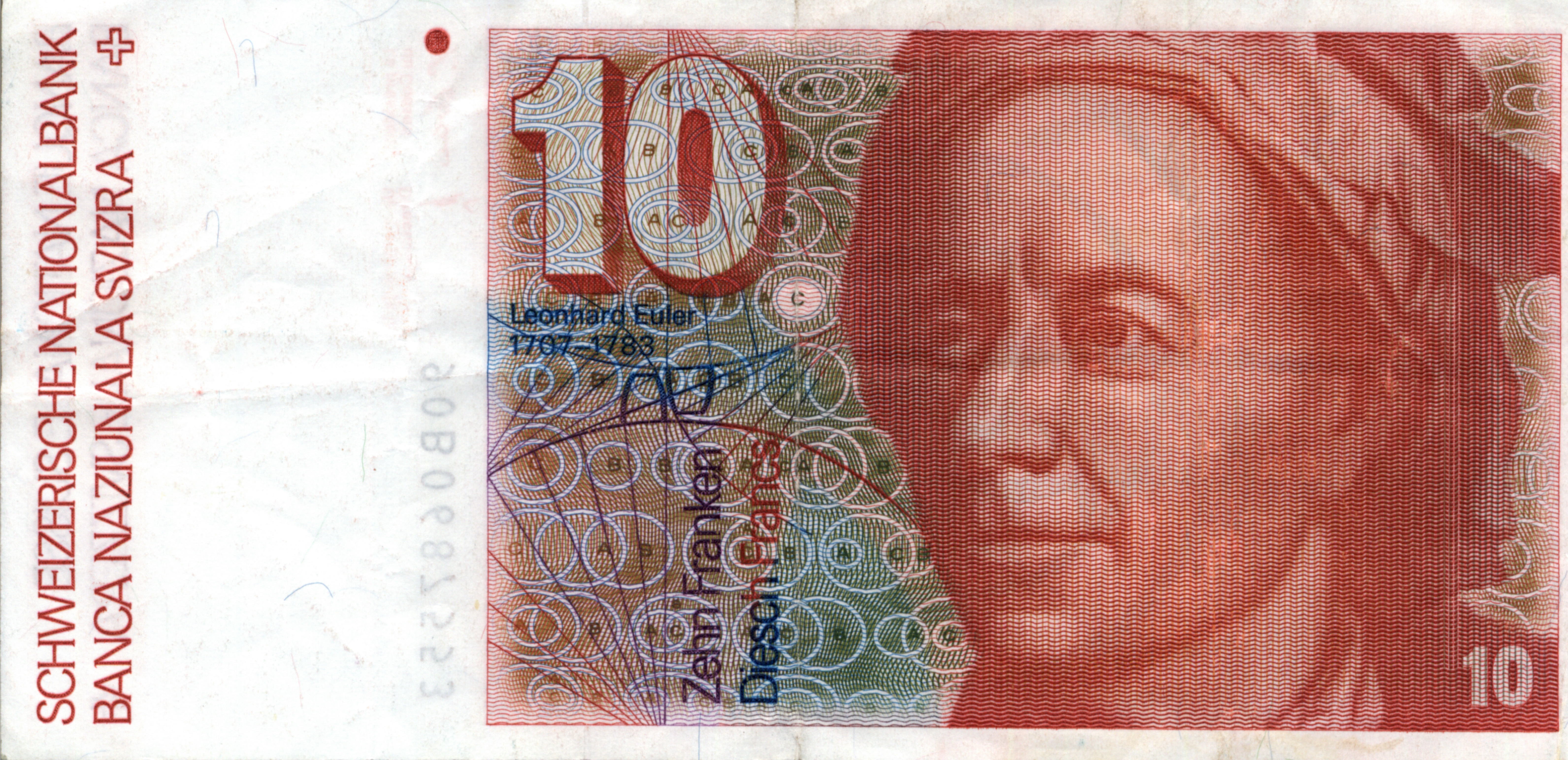 Free download wallpaper Man Made, Swiss Franc, Currencies on your PC desktop