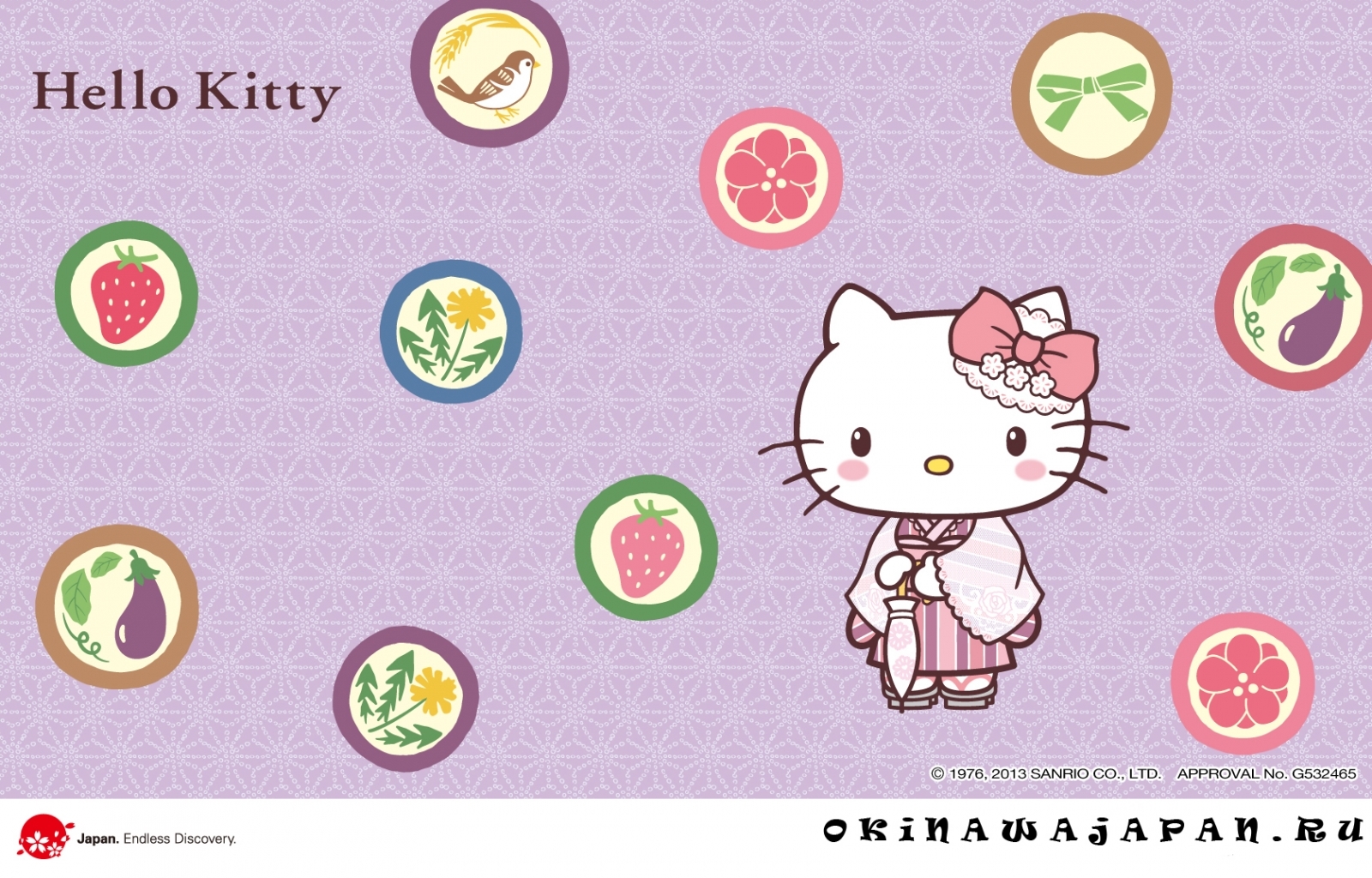 Popular Hello Kitty Phone background