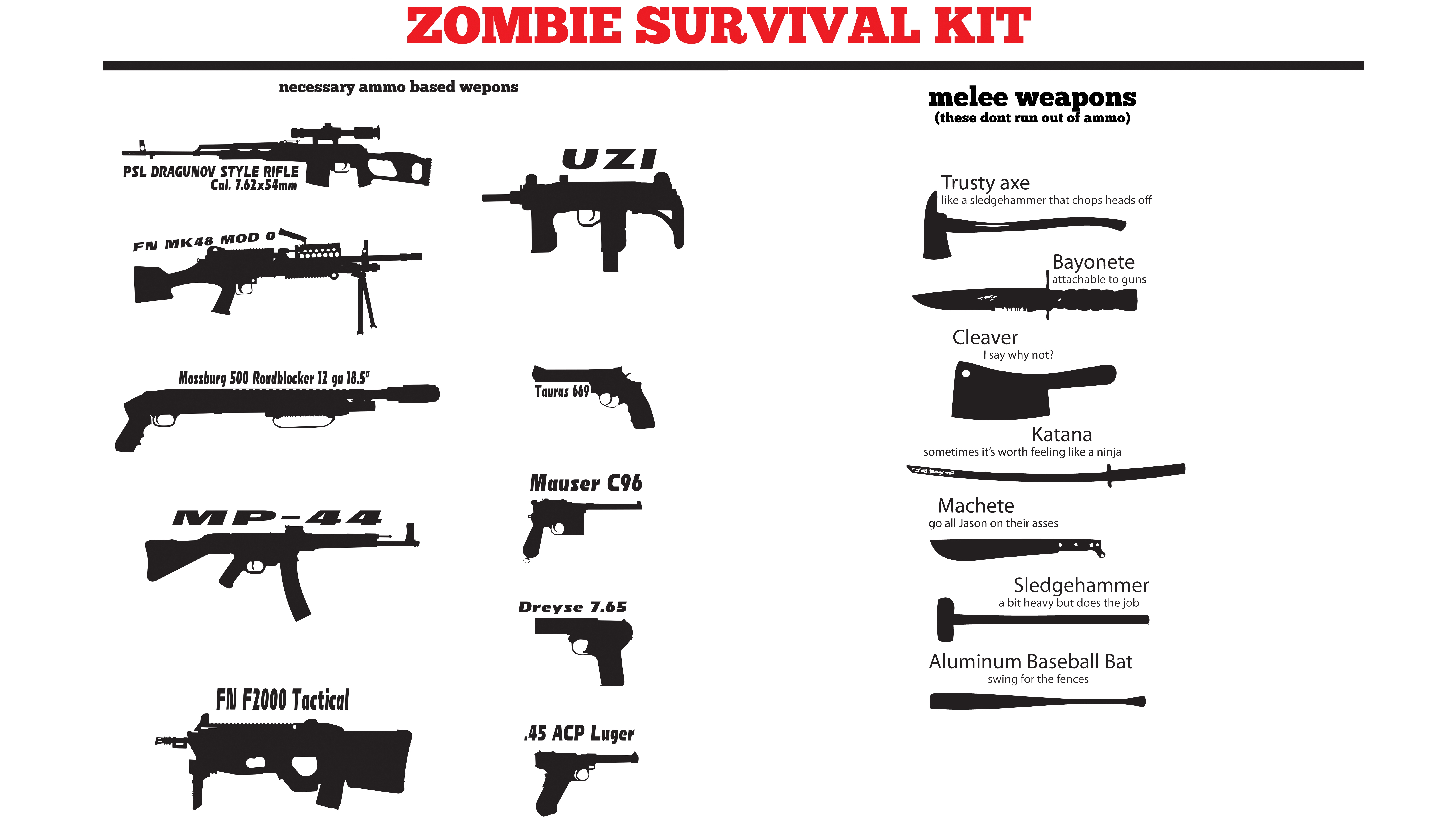 Baixar papel de parede para celular de Escuridão, Zumbi gratuito.