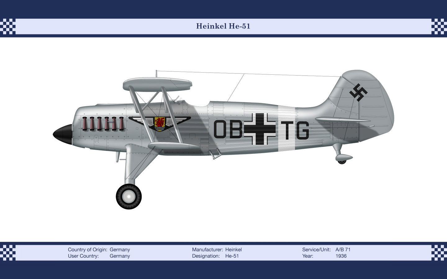 367386 descargar imagen militar, heinkel he 51, aeronave militar: fondos de pantalla y protectores de pantalla gratis
