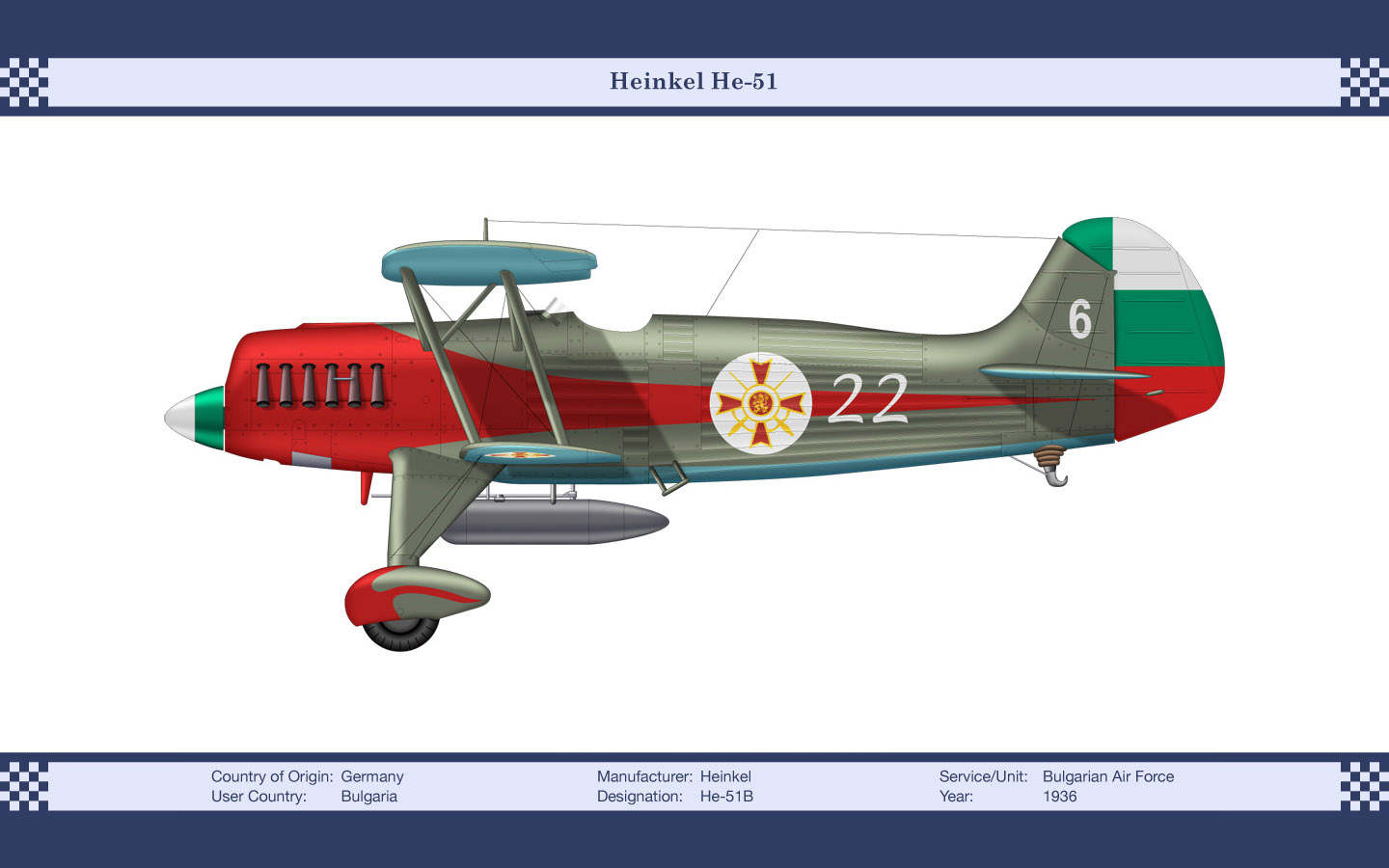 367385 descargar imagen militar, heinkel he 51, aeronave militar: fondos de pantalla y protectores de pantalla gratis