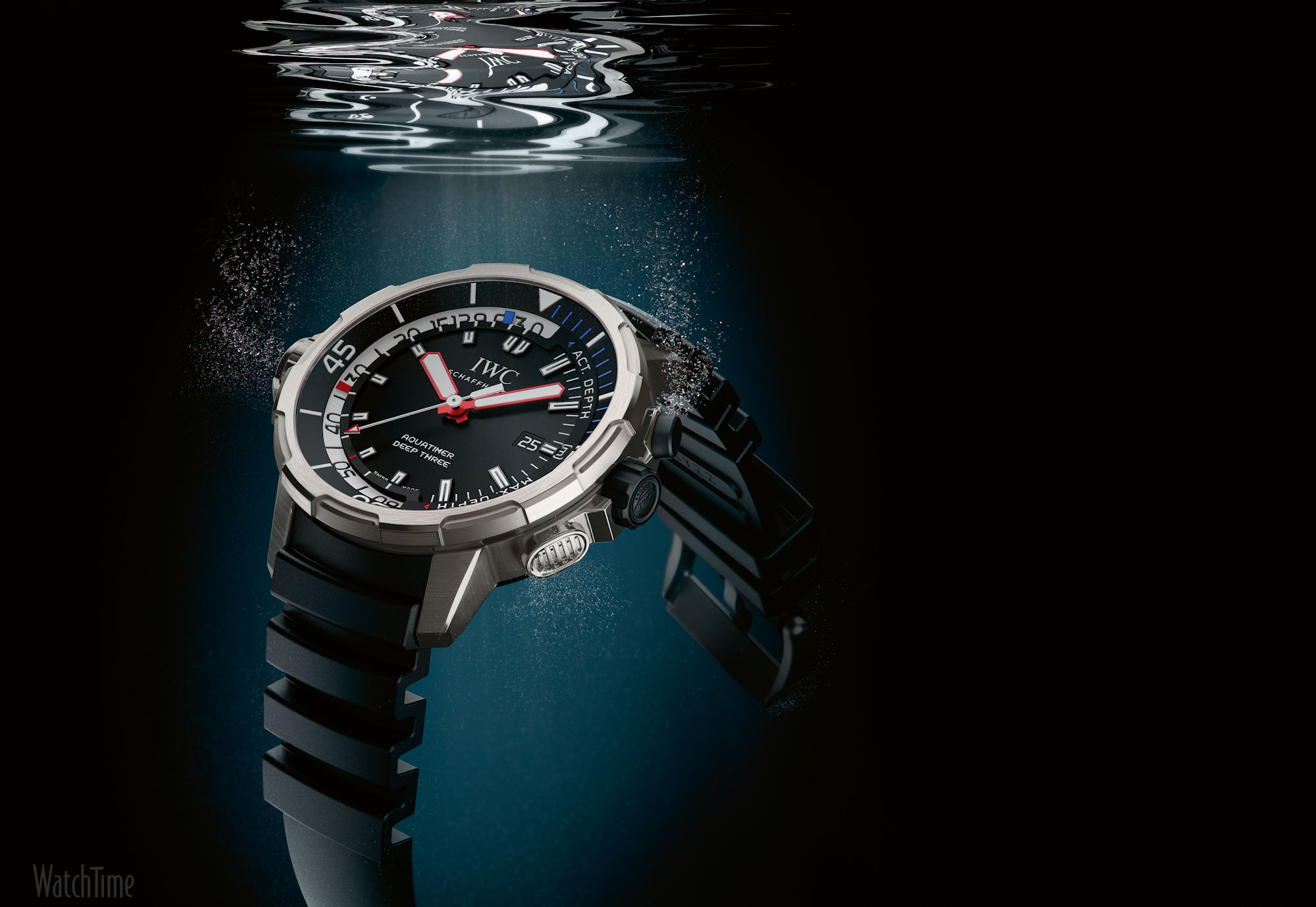 Die besten Iwc Aquatimer-Hintergründe für den Telefonbildschirm