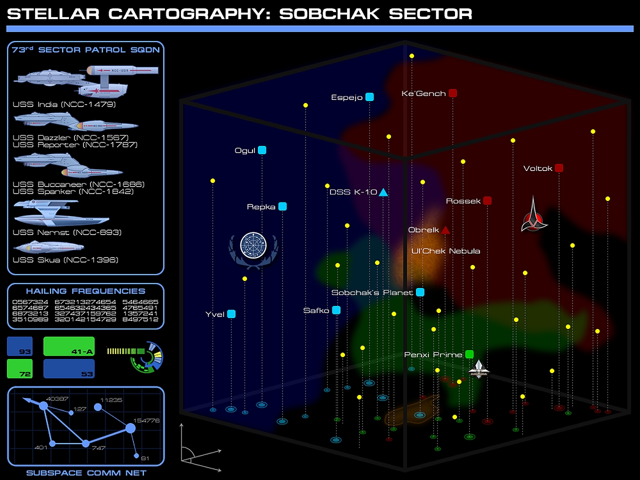 Laden Sie das Star Trek, Science Fiction-Bild kostenlos auf Ihren PC-Desktop herunter