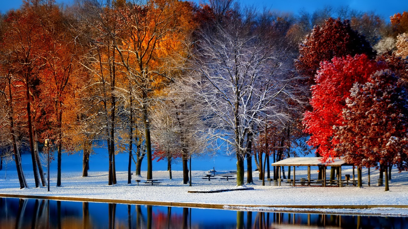 Free download wallpaper Winter, Lake, Photography on your PC desktop