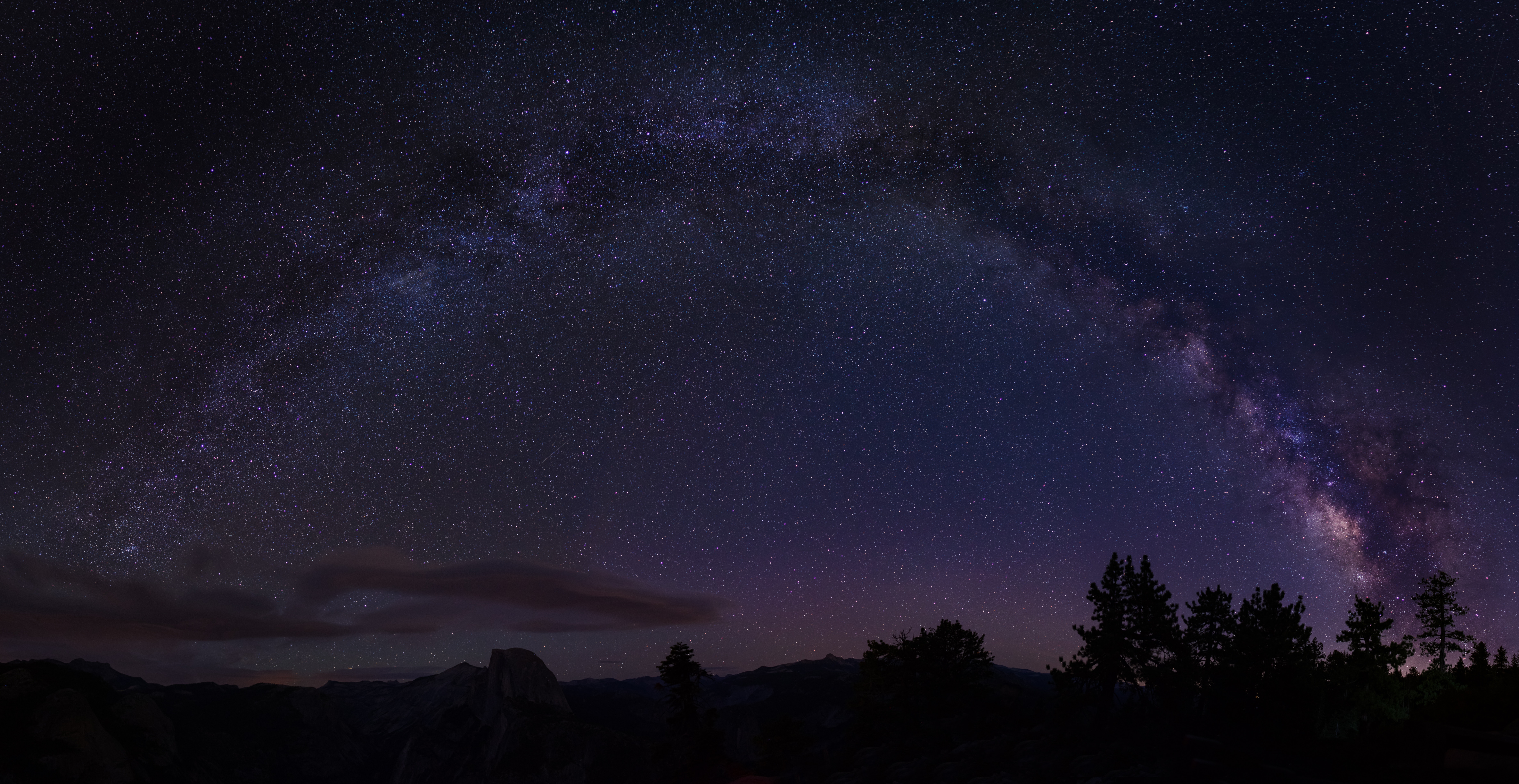 Full HD Milky Way Background