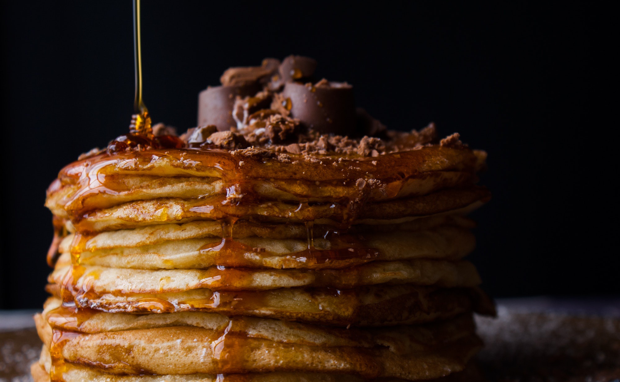Download mobile wallpaper Food, Honey, Breakfast, Pancake for free.